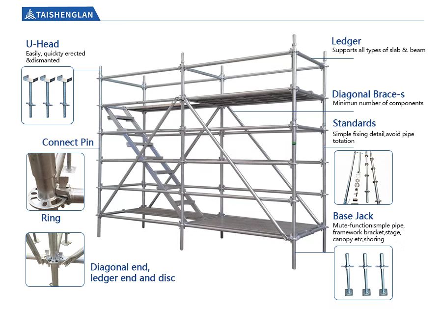 elevating-commercial-construction-in-brazil-how-tsl-ringlock-scaffolding-accelerates-urban-projects-3.jpg